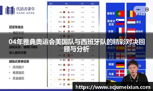 04年雅典奥运会美国队与西班牙队的精彩对决回顾与分析